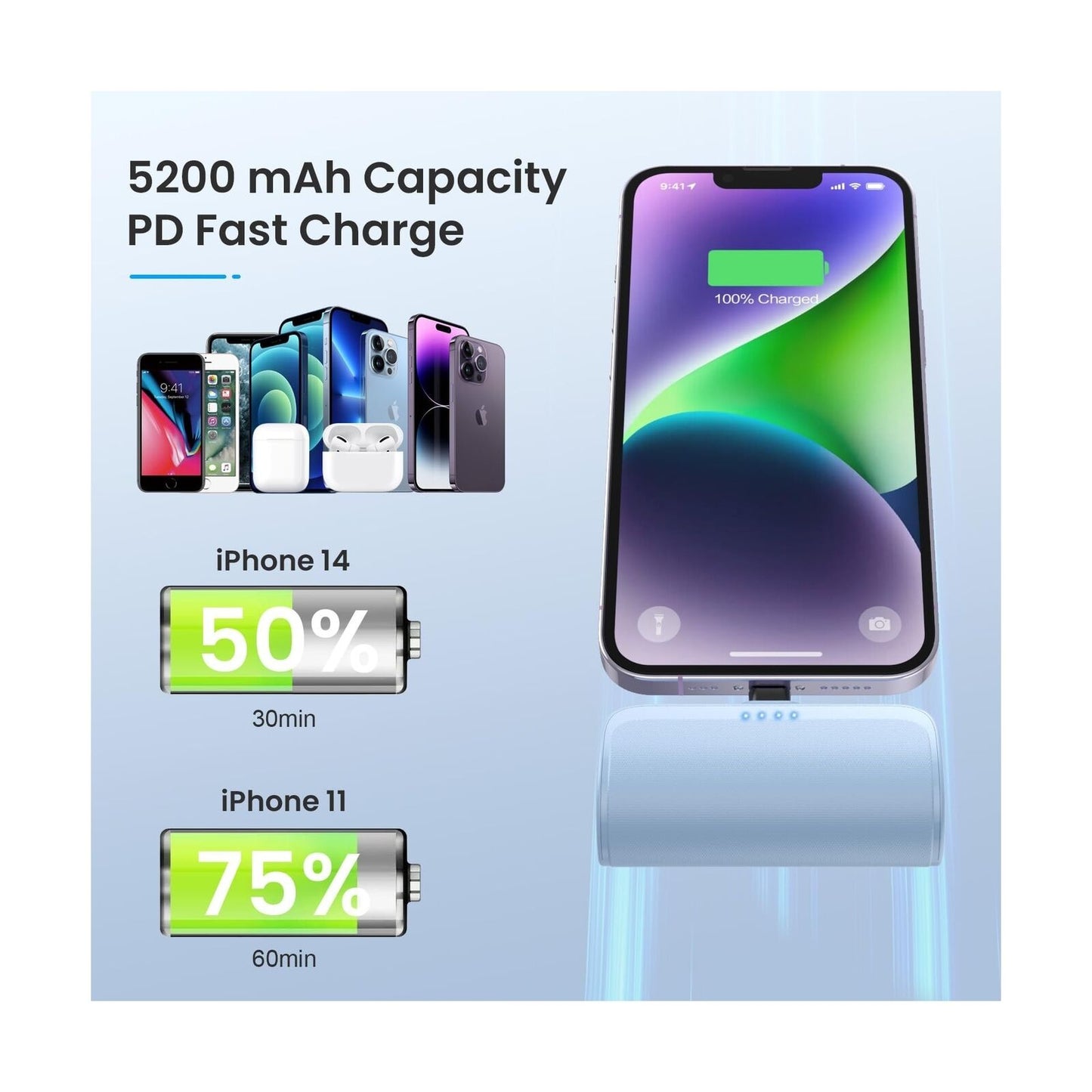 Mini Portable Charger Power Bank for Iphone,5200Mah Phone Charger, Ultra-Comp...