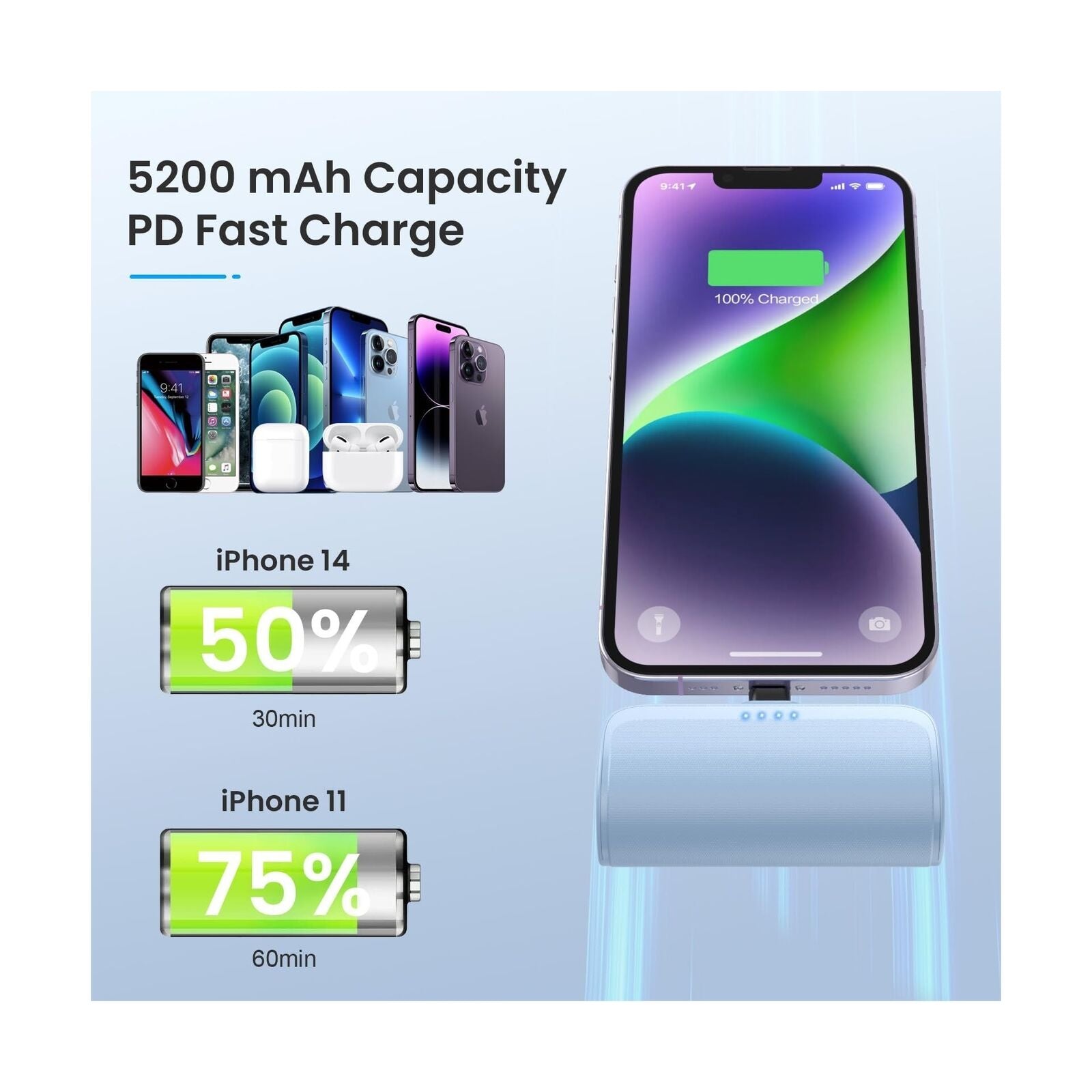 Mini Portable Charger Power Bank for Iphone,5200Mah Phone Charger, Ultra-Comp...