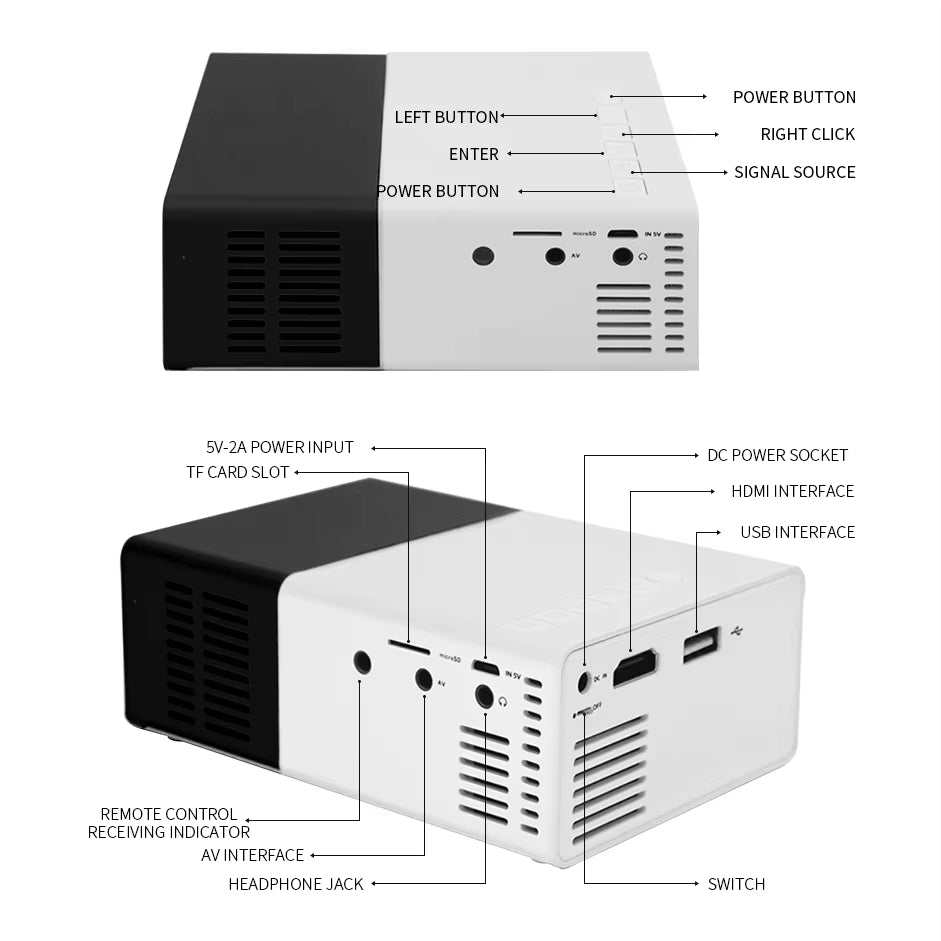 YG300 Mini LED Projector Yg300 Upgraded Version 600 Lumen 320X240P Hdmi-Compatible USB Audio Home Media Player Beamer